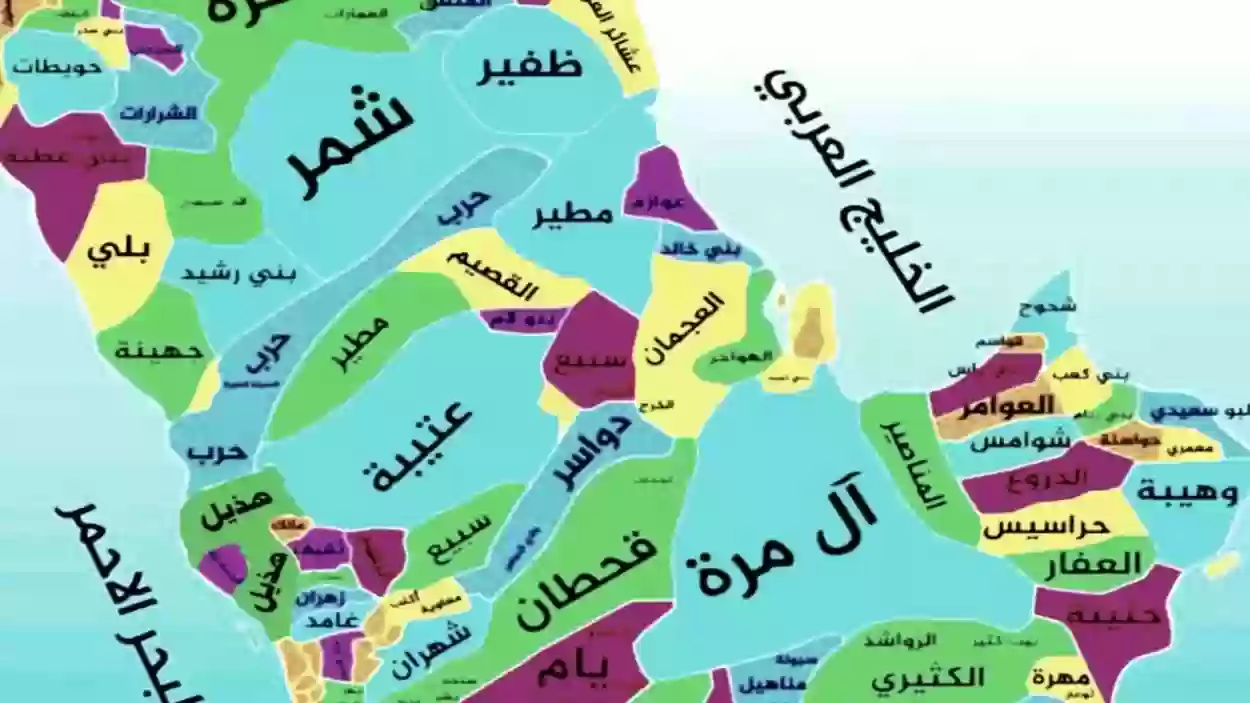 جميع رموز القبائل في السعودية بالأرقام pdf