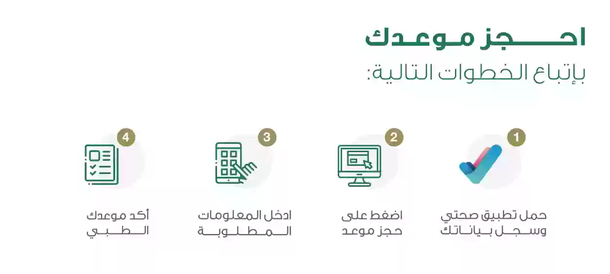 عبر تطبيق صحتي | كيف احجز موعد مستشفى بدون ابشر؟