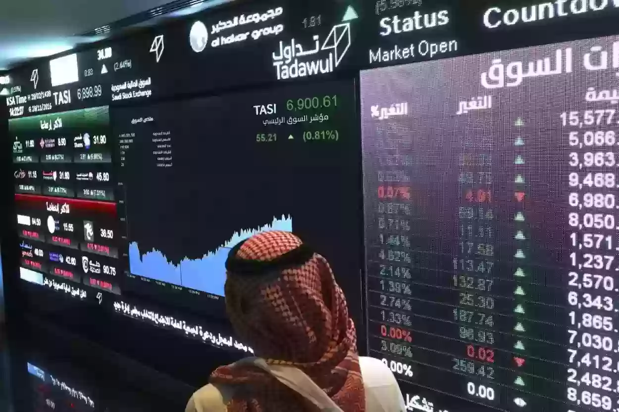 هل يوجد أسباب هبوط السوق السعودي اليوم؟؟ إليكم مؤشر السوق السعودي اليوم مباشر..