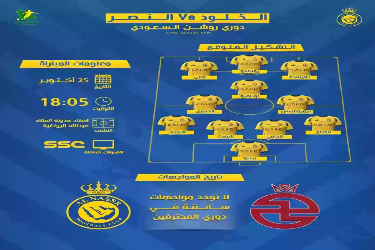 القناة الناقلة والتشكيل المتوقع .. موعد مباراة النصر ضد الخلود. 
