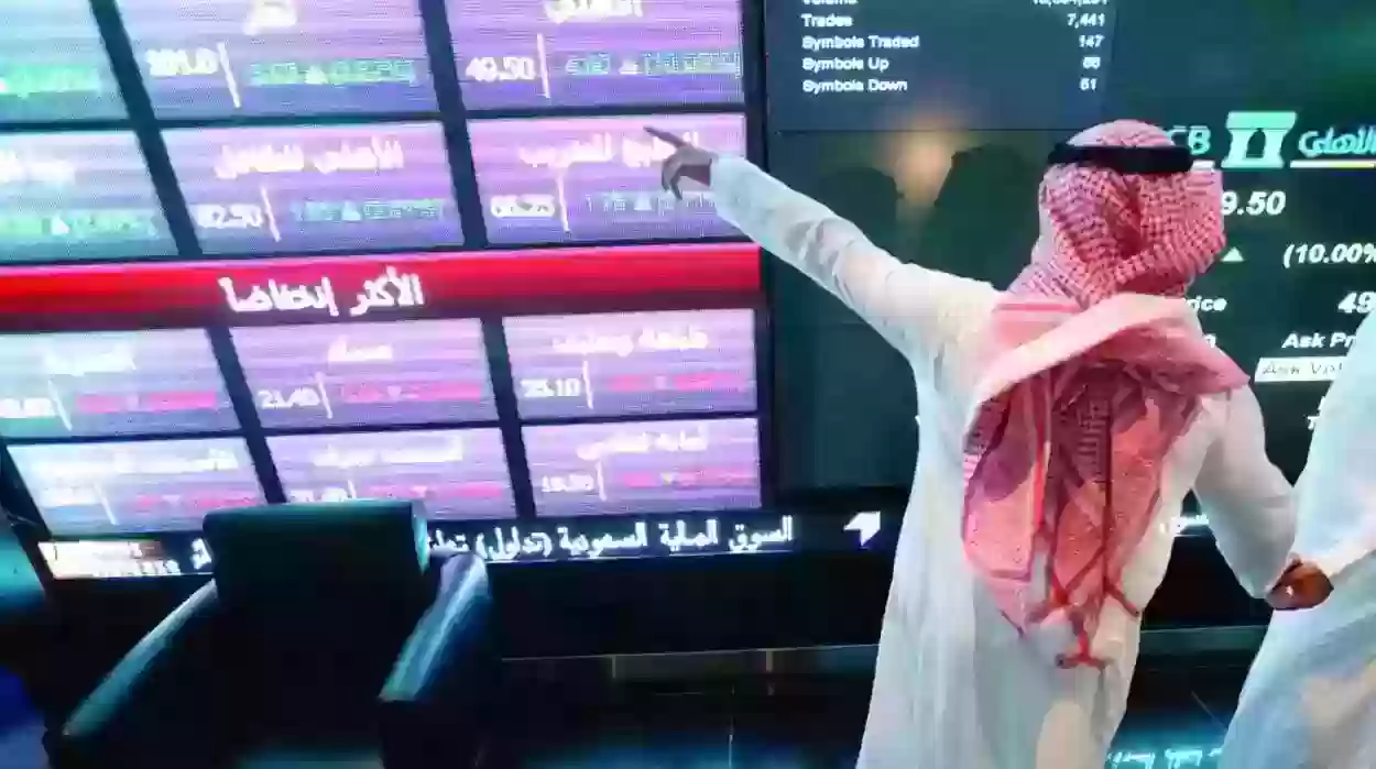 حالة أسهم ومؤشرات الشركات في البورصة السعودية